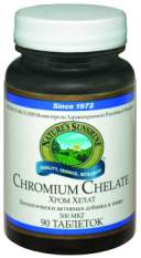Chromium Chelate
